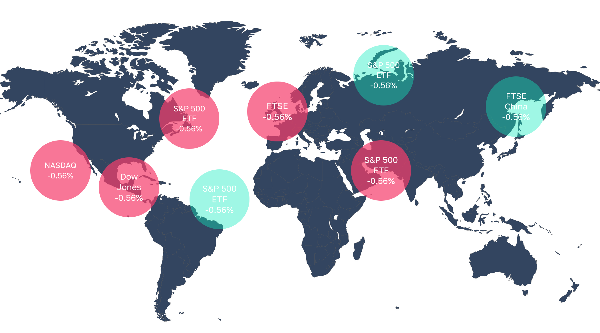 About Mena FX Capital