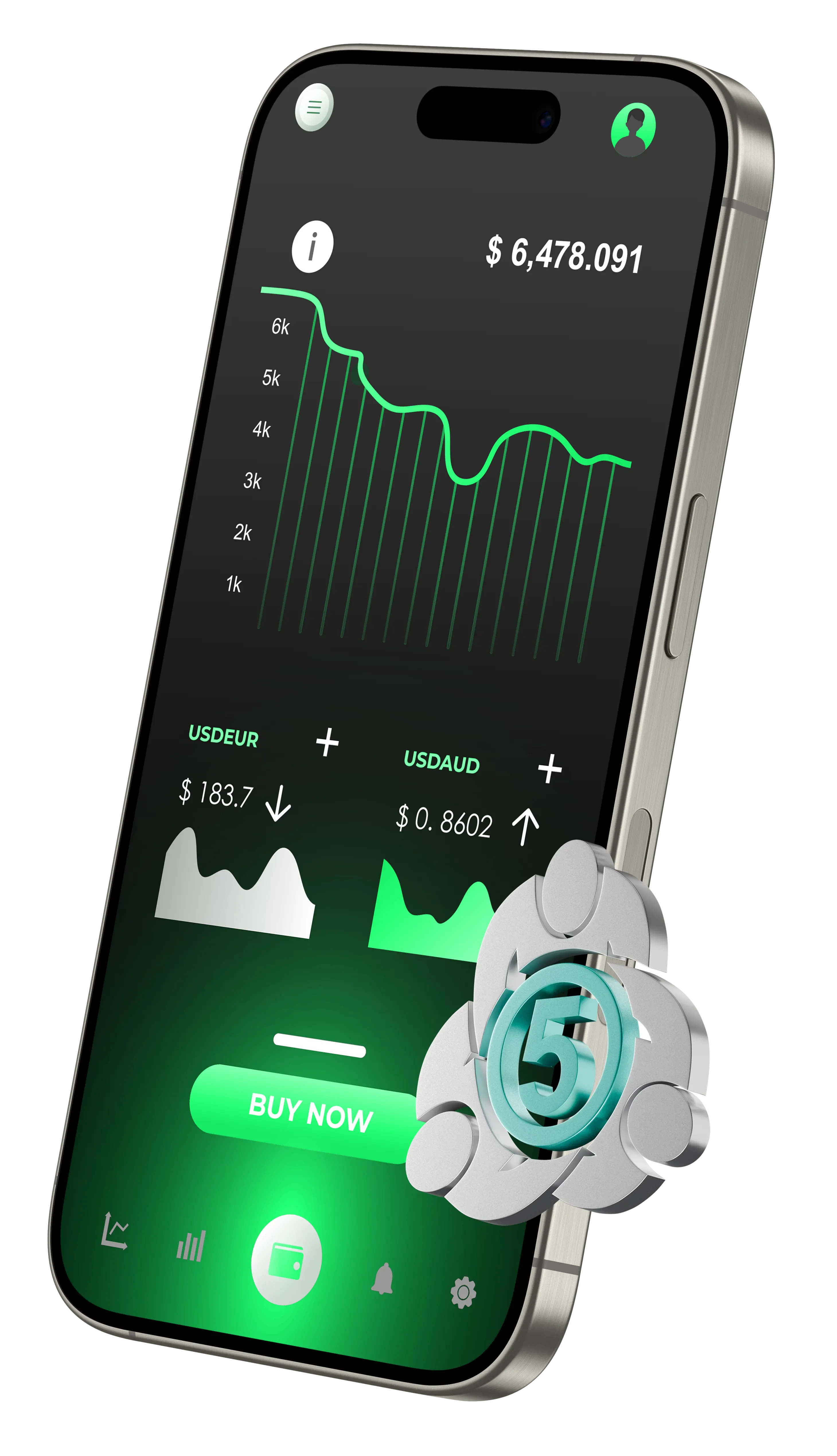 Trading Platform